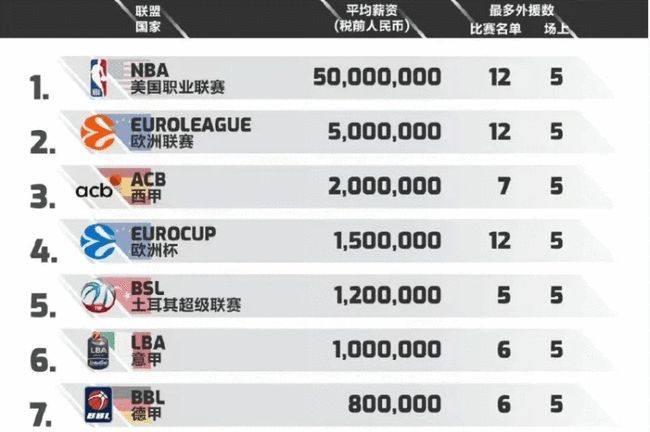 结果返图在 结果返图在